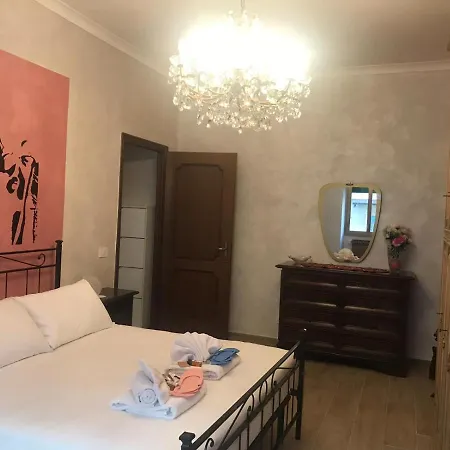 Casa La Signorina * Rome